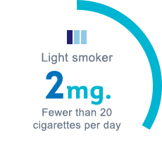 Light smoker, 2mg, fewer than 20 cigarettes per day