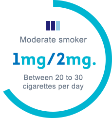 Moderate smoker, 1mg/2mg, between 20 to 30 cigarettes per day
